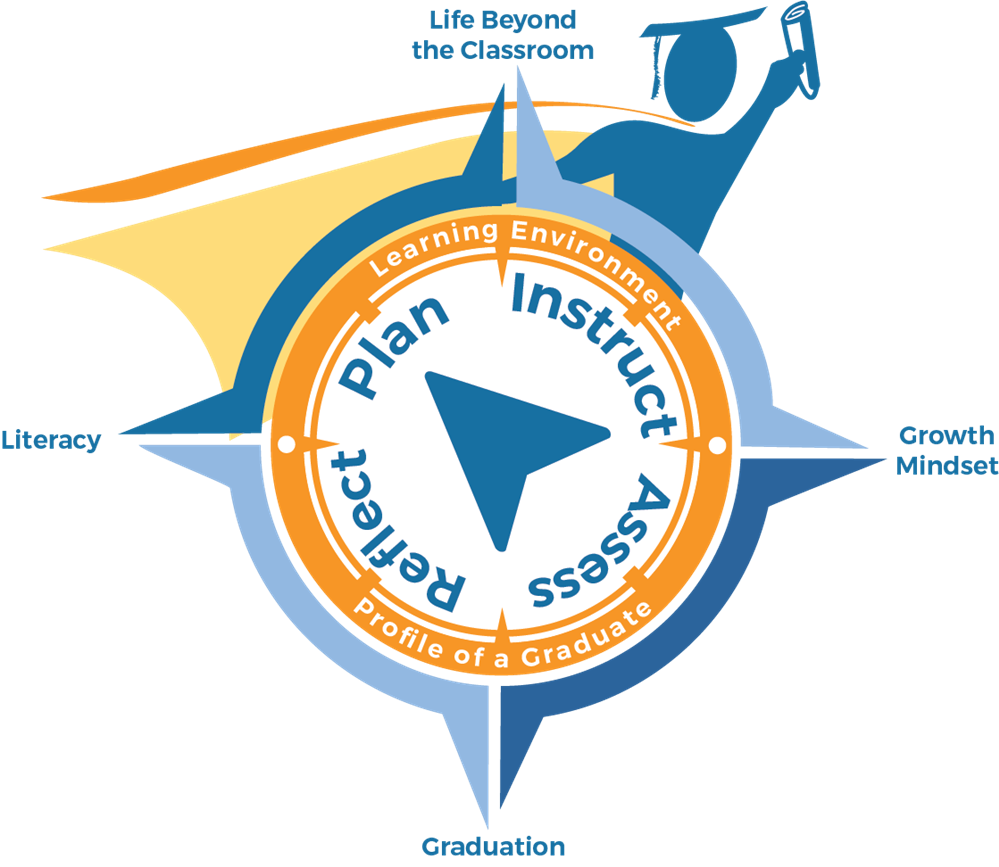 Instructional Framework Logo Instructional Framework Logo